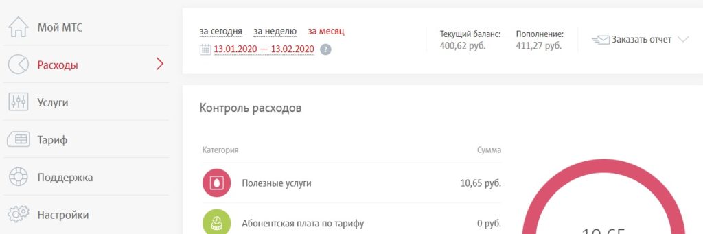 Мтс войти по номеру телефона без пароля. ЛК мой МТС. Контроль расходов МТС личный кабинет. Мои расходы МТС. МТС личный кабинет расходы.