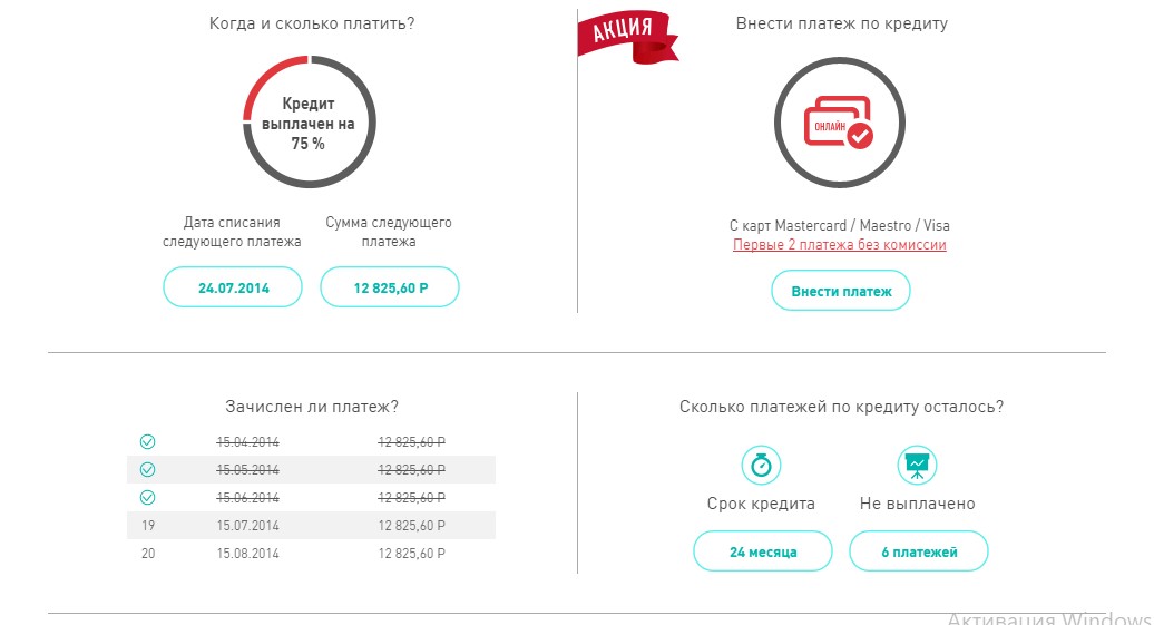 Хоум кредит по телефону и дате. Хоум кредит оплатить кредит. Кредит в личном кабинете. Хом кредит.ру личный кабинет. Где Мои кредиты.