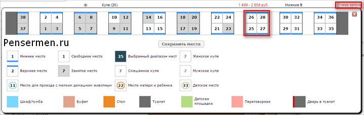 Четное место нижнее или верхнее. Схема вагона купе РЖД. Обозначение мест в поезде. Обозначение мест в вагонах купе.